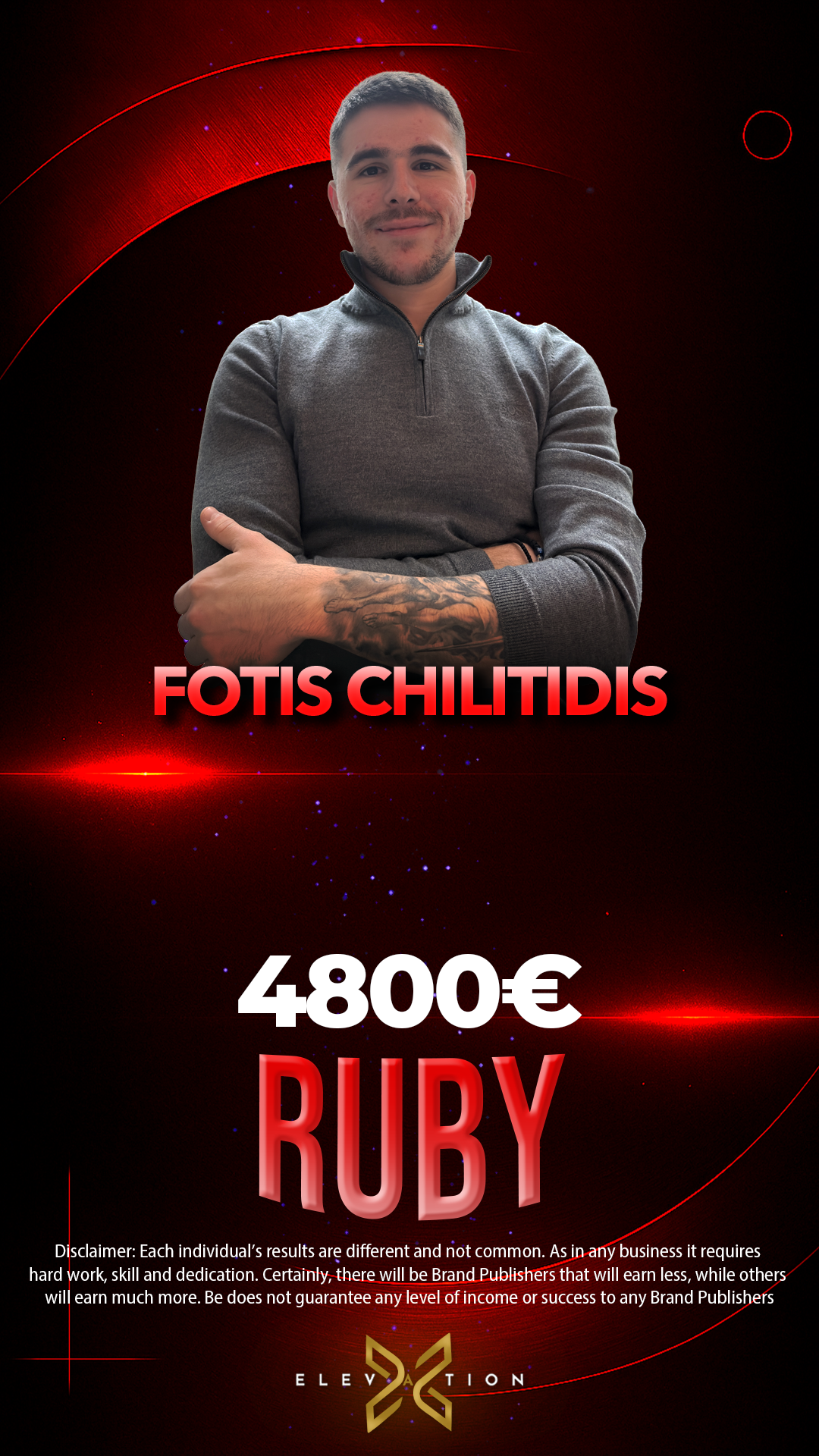Fotis Chilitidis - 4800€
